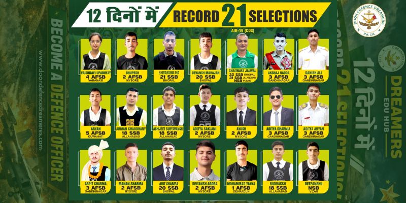 21 selection in 12 days of dreamers thats why they are best nda coaching in dehradun